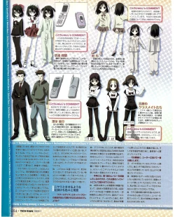 Page 267 of TECH GIAN 2005-01