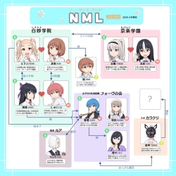 Page 2 of NML COLLECTION Monochrome-1