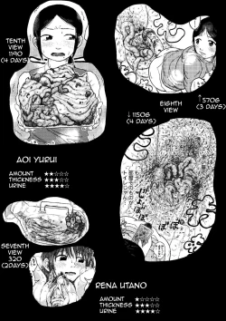 Page 78 of Koyashi Machi Haisetsu Hyakkei ①【Soshuhen+α】