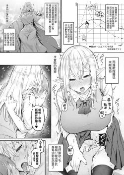 Page 3 of Rinjin-san wa Wakeari Elf