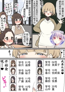 Page 1 of Futanari Ikemen Onee-san Sensei no Oshiego Zenin Meromero Harem Manga