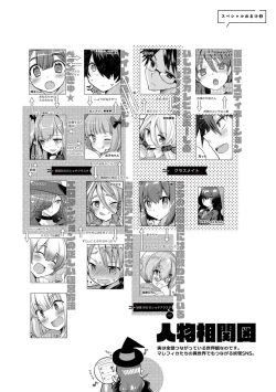 Page 194 of Shotasan！