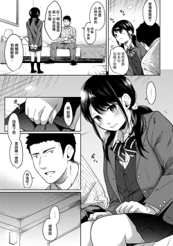 Page 188 of 1LDK+JK Ikinari Doukyo? Mitchaku!? Hatsu Ecchi!!? Ch. 1-8