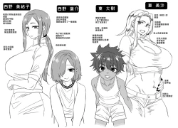 Page 209 of Boku no Kaa-Chan to Ore no Mama + Denshi Shoseki Tokuten Chara Settei Shuu | 我的老媽和我的媽媽