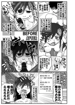 Page 23 of Tomokoki Hinin Shippai Hen Watashi wa Motenai kedo Dorehodo Naite Tanonde mo Ichido mo Otouto ga Hinin o Shite Kurenakatta koto o Dou Kangaetara Ii no? Dare ga Warui no?