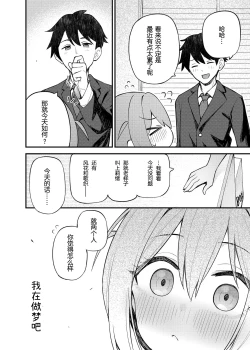 Page 10 of Tatoeba Konna Million Theater Vol. 15 Jimuin Konomi | 倘若是这样的百万剧场 Vol. 15 事務員BBA