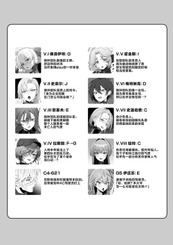 Page 4 of Coral no Megumi de Nyotaika Shita Senyuu to xxx Suru Hon 2+α