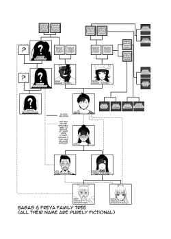 Page 55 of OYAOYAKODON