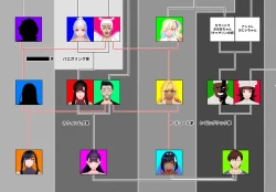 Page 64 of OYAOYAKODON2