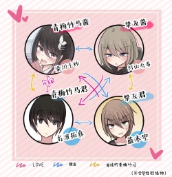 Page 3 of Seiyoku Bagutteru Yonin-gumi de Kyanpu Iku Hanashi | 性欲崩坏4人组的露营之旅