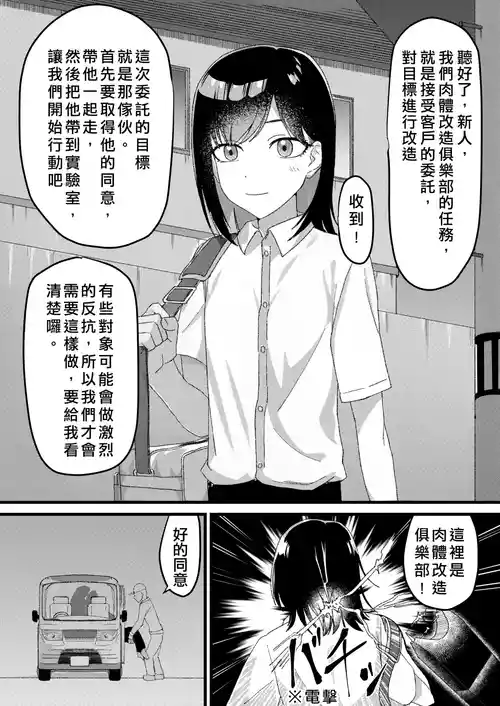 Download Nikutai Kaizou Club Shidou | 肉體改造俱樂部啟動!