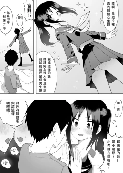 Page 8 of Isei Tensei II Konomi no Karada ni Body Change  |  異性轉生 II 變身成理想的身體