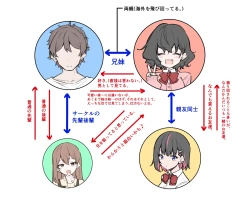 Page 377 of Berochuu Daisuki Mei-chan