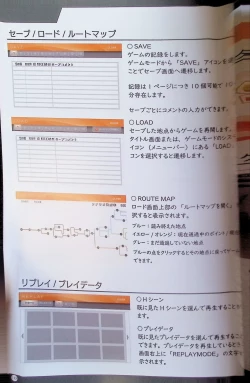 Page 12 of SCHOOLDAYS SERIES COMPLETE BOX  Visual Book