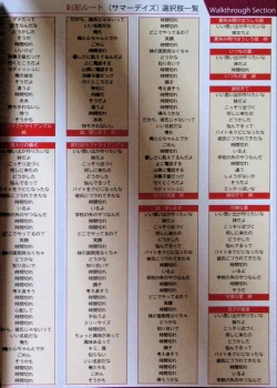 Page 31 of SCHOOLDAYS SERIES COMPLETE BOX  Visual Book