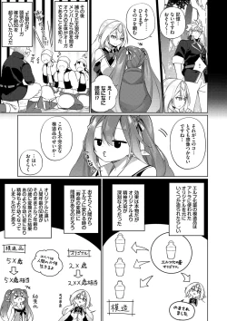Page 120 of Elfka no Hiyaku〜TS Mesuiki H〜