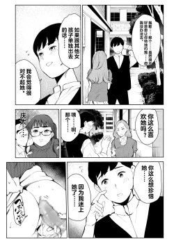 Page 40 of Fuuzoku de Hataraiteru Koto ga Daigaku de Barete Taihen na Me ni Atta...