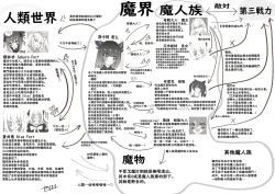 Page 34 of Majinzokutachi no Haisetsu Jijou | 魔人族醬們的排泄狀況