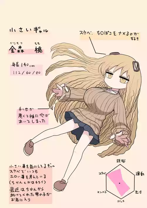 Download Chiisai Gal