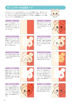 Page 15 of Oppai no Nuri Kata 100-bai Ecchi ni Miseru Technique