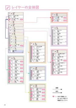 Page 41 of Oppai no Nuri Kata 100-bai Ecchi ni Miseru Technique