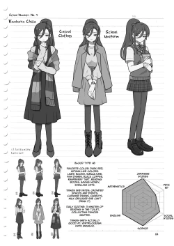 Page 64 of Mesudachi. Soushuuhen 1 | MESU-DACHI Collection 1