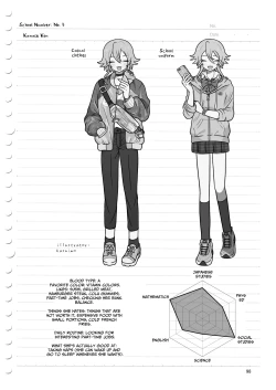 Page 98 of Mesudachi. Soushuuhen 1 | MESU-DACHI Collection 1