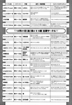Page 414 of COMIC Tenma 2011-01