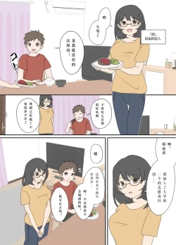 Page 1 of 自己成長の果てに①