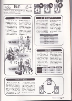 Page 121 of princess waltz artbook