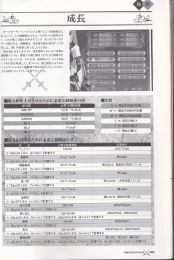 Page 125 of princess waltz artbook