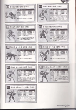 Page 129 of princess waltz artbook