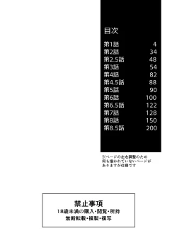 Page 3 of Hidamari no ryuu, yugure no karasu | 向阳处的龙与黄昏的乌鸦 1-5