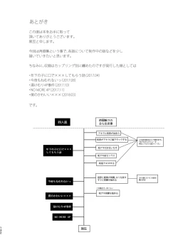 Page 132 of Junjou Immoral