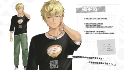 Page 147 of Taiwan Lian'ai Wuyu⁵ - Digital Artbook