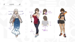 Page 143 of Taiwan Lian'ai Wuyu⁵ - Digital Artbook