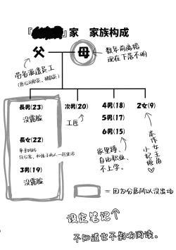 Page 3 of Hinkon Lolita file.2