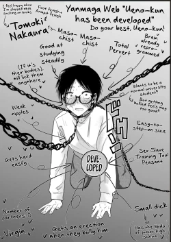 Page 19 of Ueno-kun Has Been Developed Chapter 5