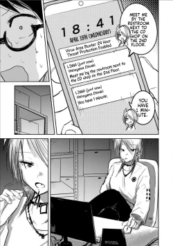 Page 11 of Ueno-kun Has Been Developed Chapter 6