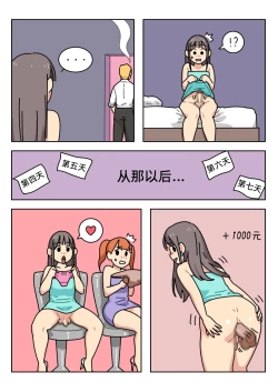 Page 252 of Sissy Life ch.1~20 -