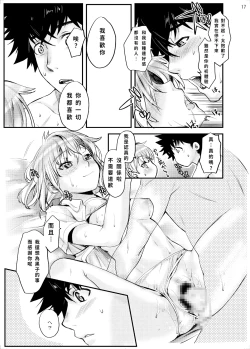 Page 15 of Misaka Mikoto 100P Toaru Kagaku no Judgement 5