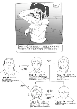 Page 20 of Ani→Yome ~Akogaredatta Aniga Hisasiburini Attara MesuAnini Nattanode Oyomesannisuru