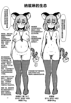 Page 20 of Otonari no Nazrin wa Hanshokuki