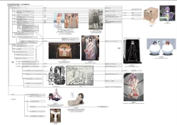 Page 35 of Restraint Knights 2