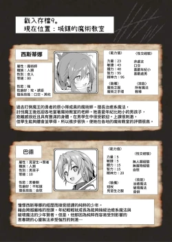 Page 172 of Bouken no Sho Series Soushuuhen - The Adventurer's Book has Perfect. Vol. 2