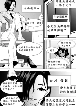 Page 7 of Suieishojo Uruka no Kochokocho Training | 游泳少女乌鲁卡的咯吱咯吱训练