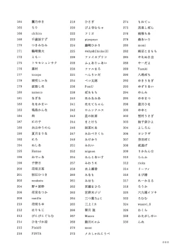 Page 5 of C104 Uribouzakkaten Art works collection