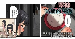 Page 1 of 翠絲-站籠的生活