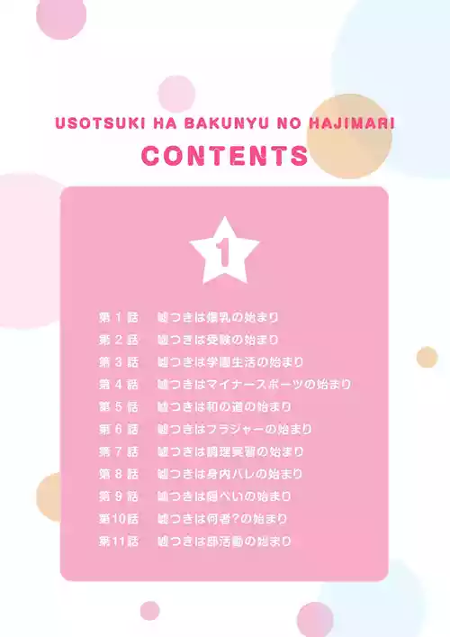 Download Usotsuki wa bakunyu no hajimari vol 1 to 3