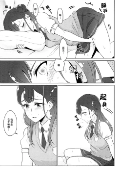 Page 68 of tenshi no karute